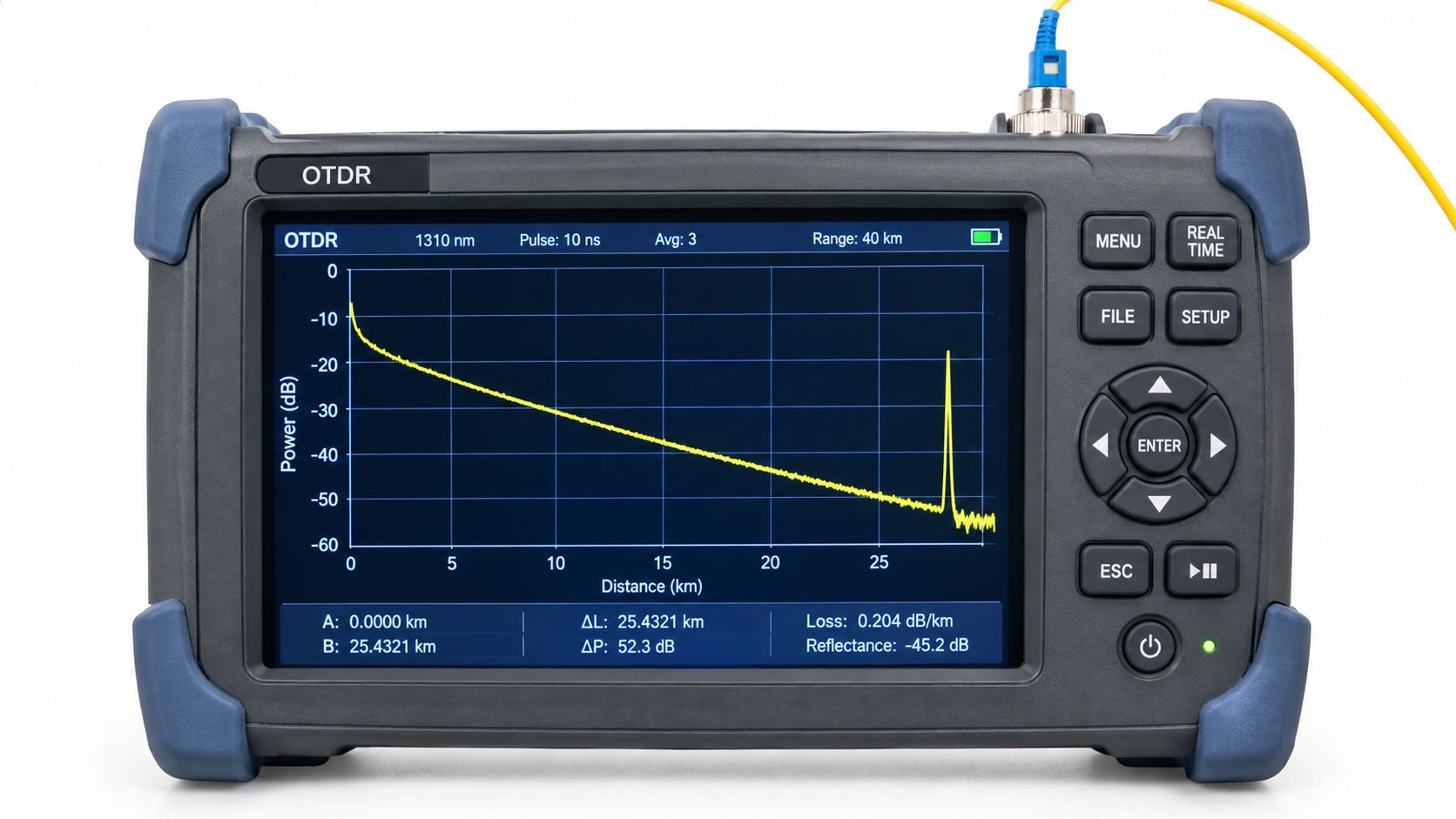 A handheld OTDR fiber optic testing device displaying a trace graph of a 25.4321 km fiber link.
