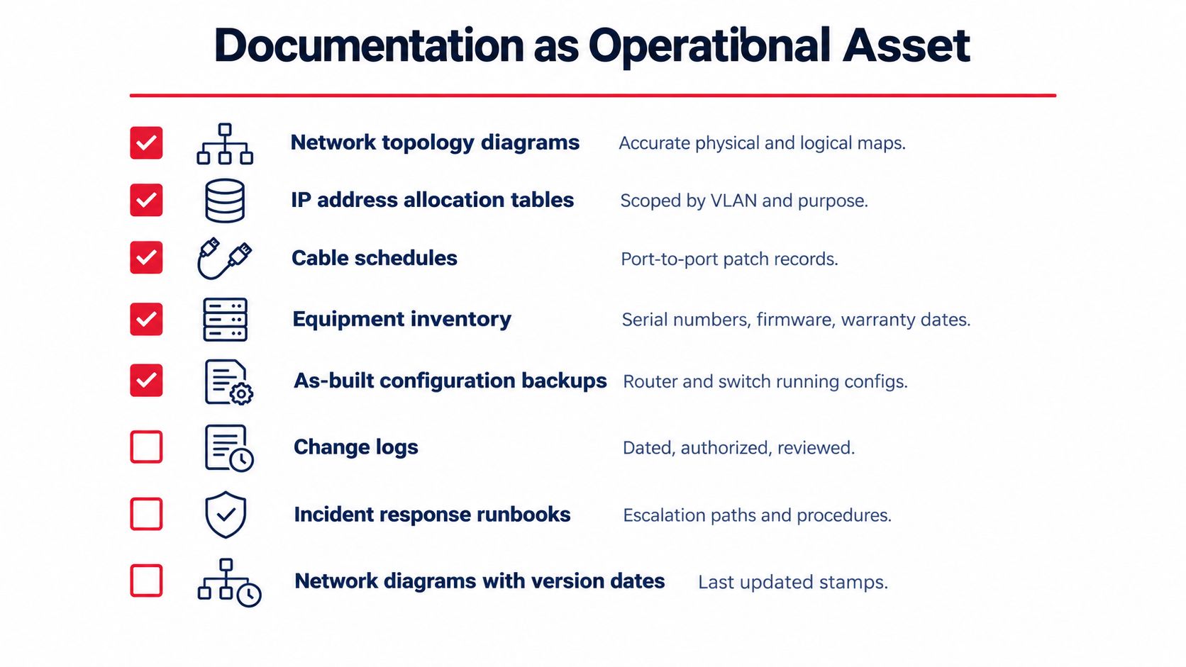 A checklist titled Documentation as Operational Asset listing essential network infrastructure management tasks and documentation requirements.